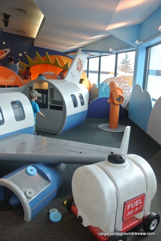 9 places to visit on your family vacation to Edmonton Alberta Staycation