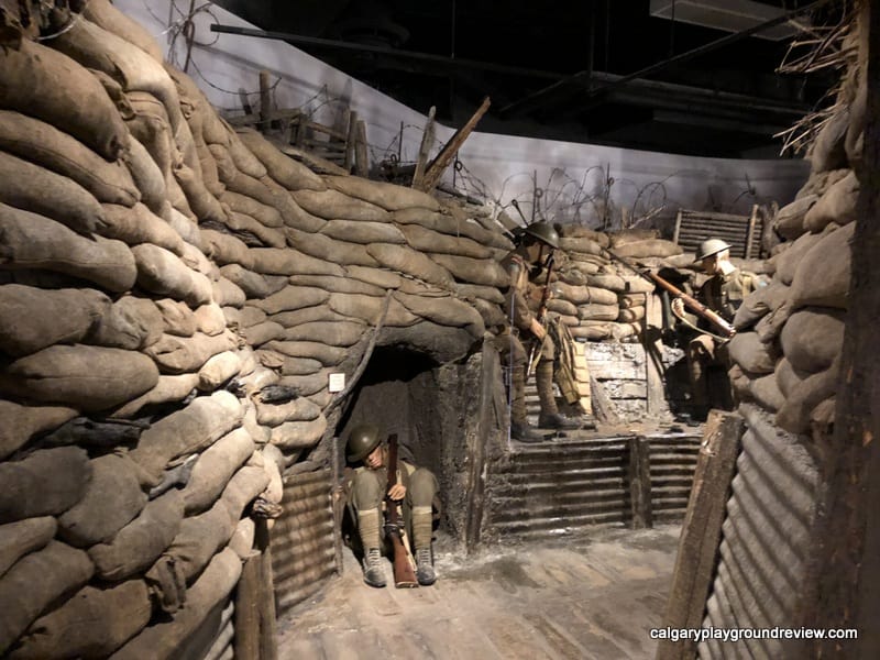 The Military Museums - calgaryplaygroundreview.com